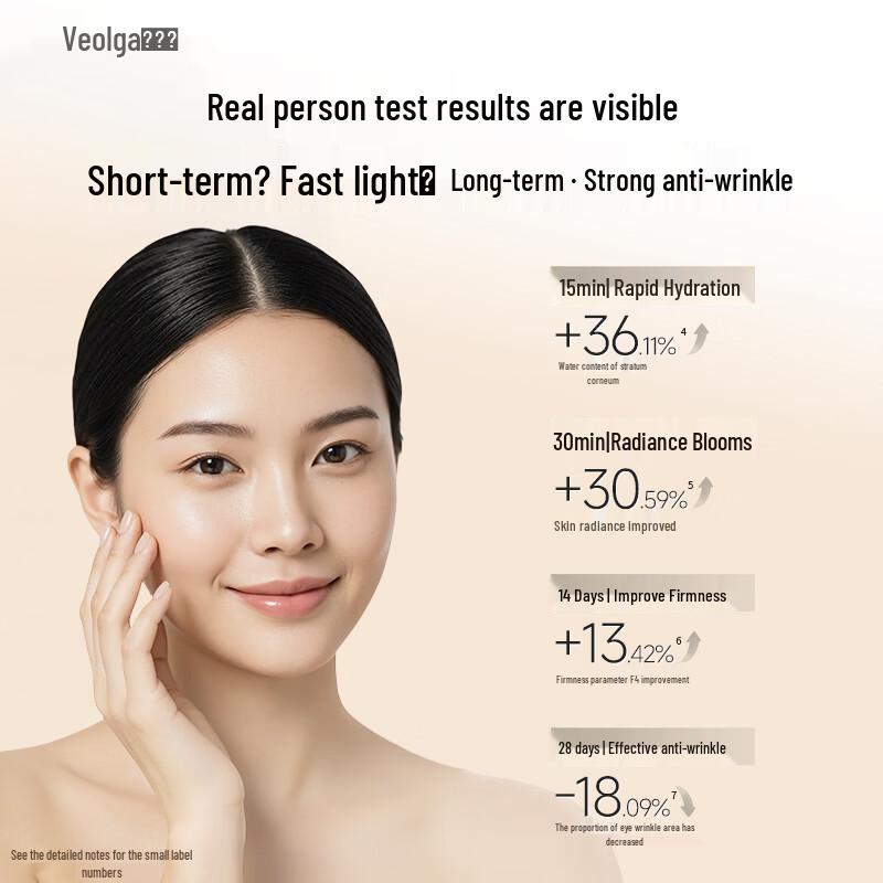 Essenza Ampollare Antirughe e Rassodante al Ginseng Fuerjia