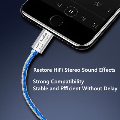 Type C To 3.5mm Audio Adapter Cable CX31993 HiFi DAC Digital Decoding Earphone Amplifier For iPhone15 16/Huawei/Xiaomi/Samsung