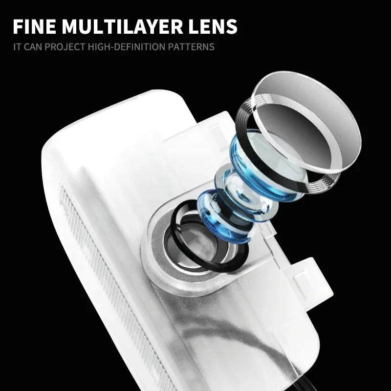 2Pcs LED Car Door Projector Light Welcome Courtesy Ghost Shadow Lamp Accessories for Honda S Accord Elysion CR-Z Odyssey SPIRIOR
