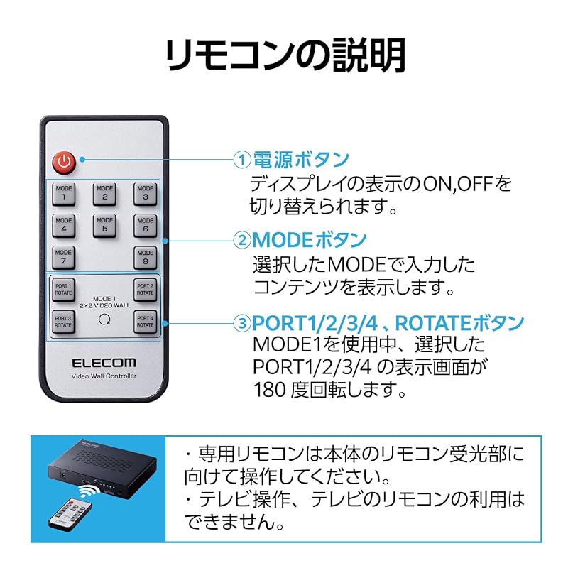 ELECOM 4 Screen Split Hdmi Screen Splitter Multi Viewer 4K(3840×2160)60Hz Ps4/5 Switch Compatible Screen Can Be Rotated 8 Layout Selections Black