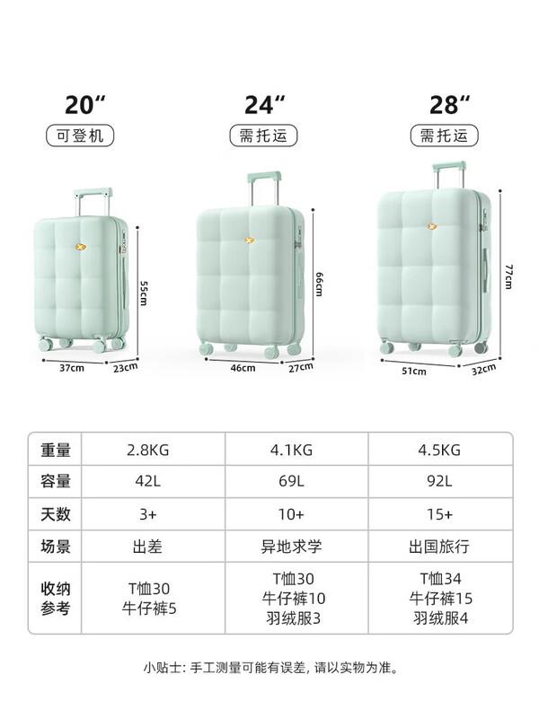 

MGOB PC Hardshell Spinner Suitcase