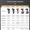 Honeywell 1900GHD1902 High-Density Barcode Scanner