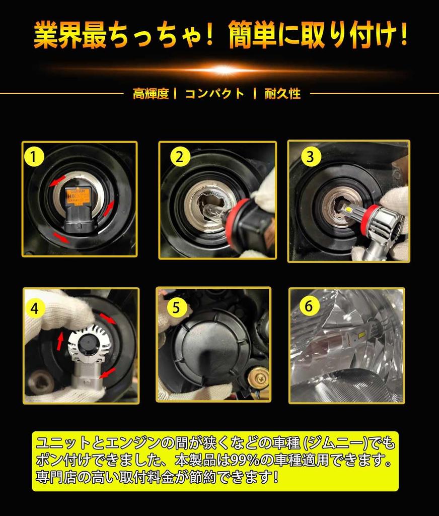 WENLE Super Bright LED Headlight New Vehicle Inspection 20x Lumens 80W Compatible with DC12V Adjustable Constant Current Long Quiet Cooling Instant