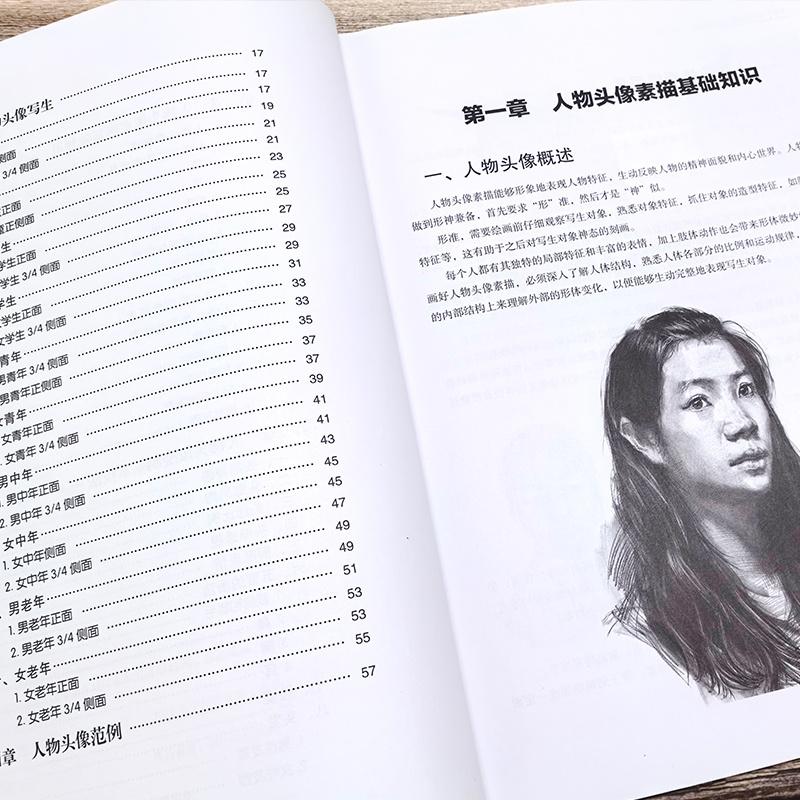 Sketching for Beginners: Portrait Drawing Basics Tutorial | Step-by-Step Pencil Portrait Sketching Guide