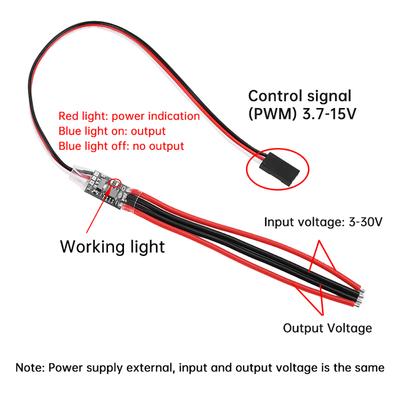 DIY-moduler – Elektroniske moduler