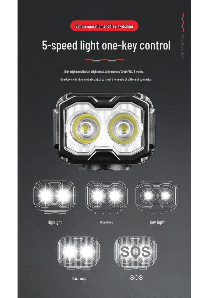 USB Rechargeable Bicycle Headlight with Digital Display, 900 Lumens, Quick Mount for Mountain and Road Bikes