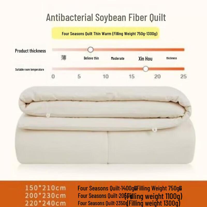 

Atour Planet Antibacterial Soy Fiber Quilt