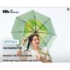 Accesorii – Umbrele