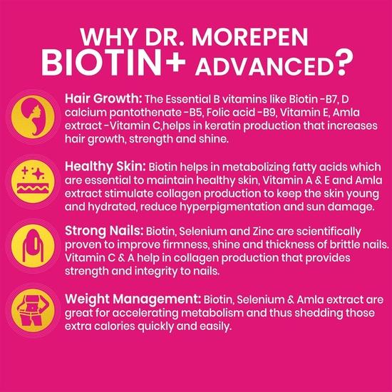 DR. MOREPEN Biotin+ Tabs | With Multivitamins, Amino Acids, Natural Extract of Amla, Turmeric & Green Tea, Bhringraj & Brahmi | (60 Tablets)
