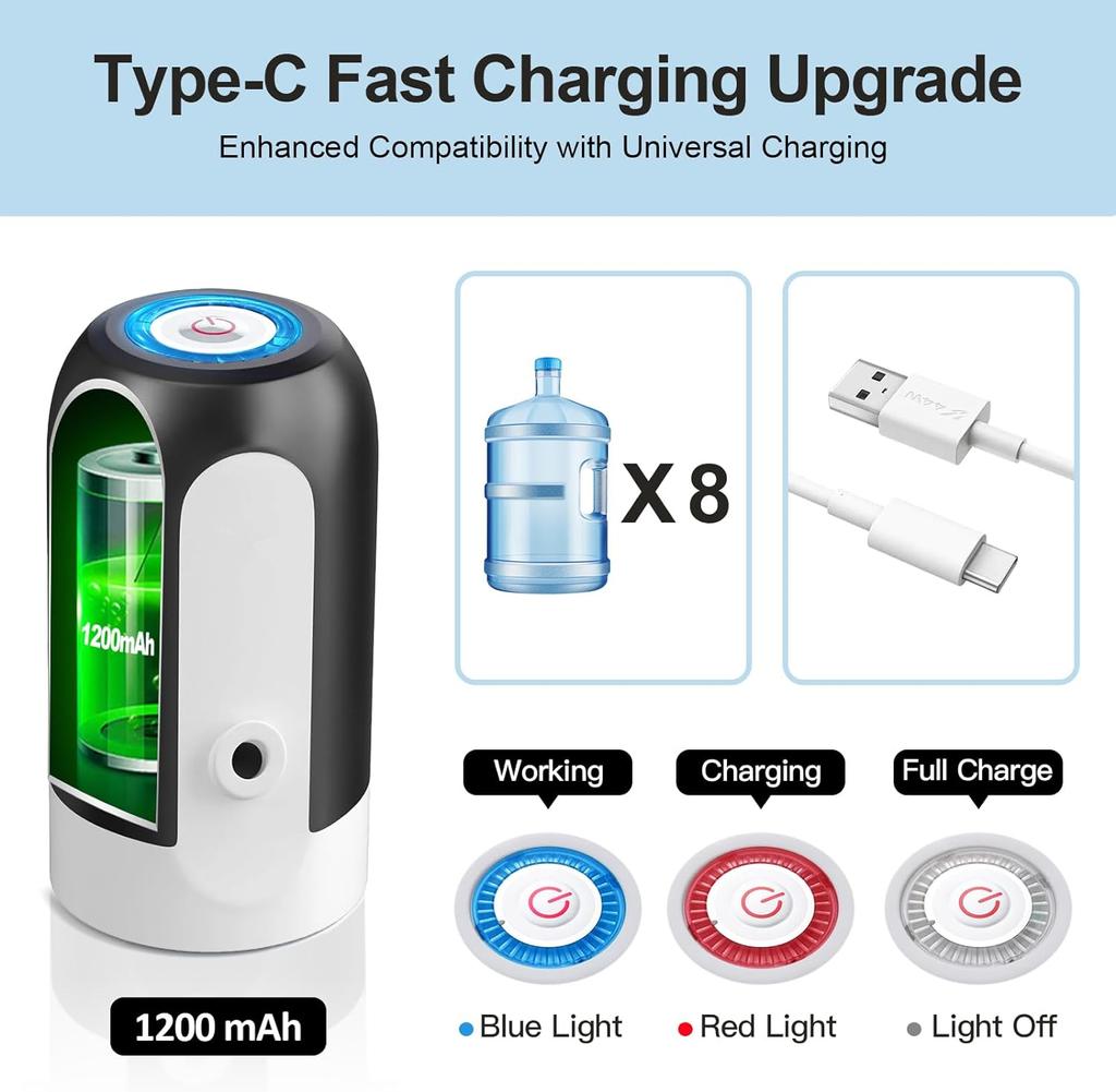 LMETJMA 5 Gallon Water Bottle Dispenser USB Charging Water Bottle Pump Portable Water Dispenser Pump for Camping BBQ Grill JT239