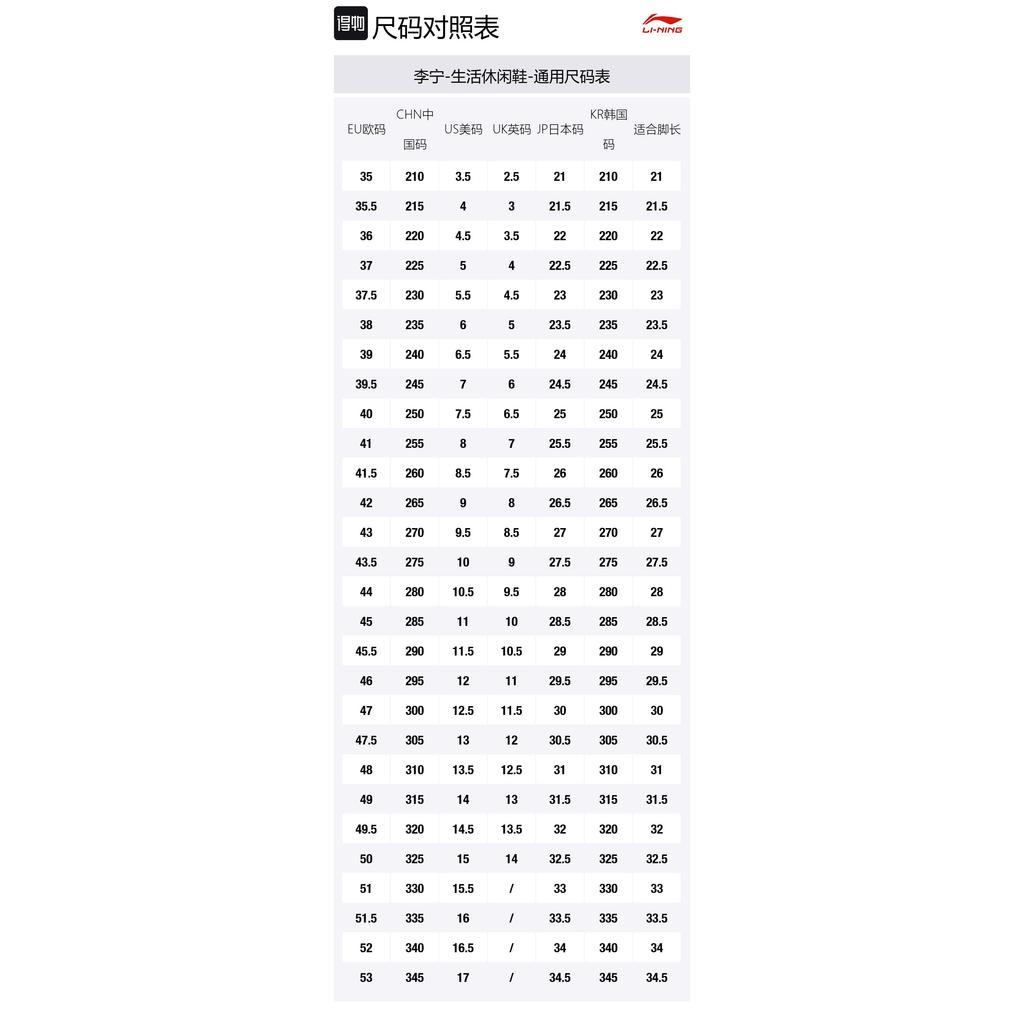 Li Ning Slip Resistant, Abrasion Resistant, Breathable Low top Casual Shoes Unisex White Blue AGCV307-2