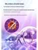 Portable Ultraviolet Ozone Disinfection Lamp for Pet Odor Removal and Home Use - Free Shipping