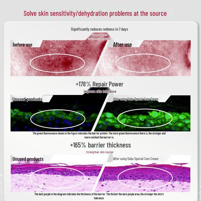 Dabao Vitamin B5 Soothing Cream