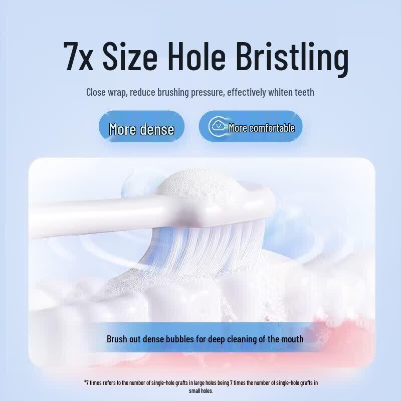 Yunnan Baiyao Toothpaste & Brush Set