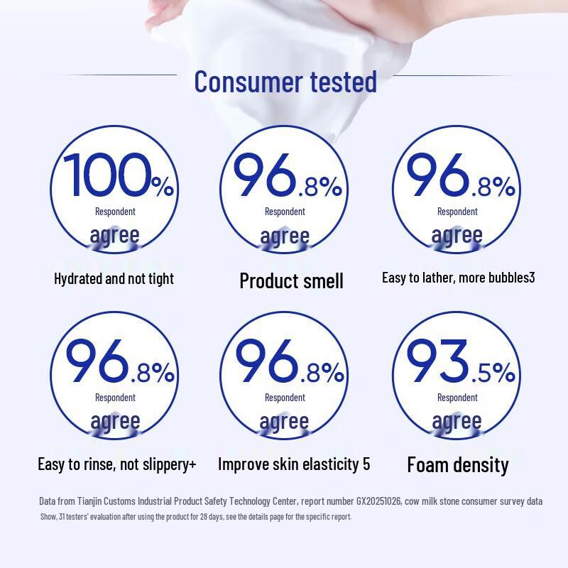 Cow Brand Beauty Body Wash