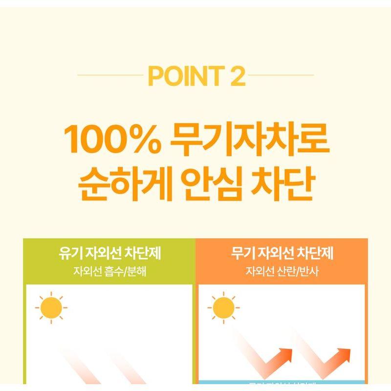 ATOPALM - Zinc Mild Up Sun Cream