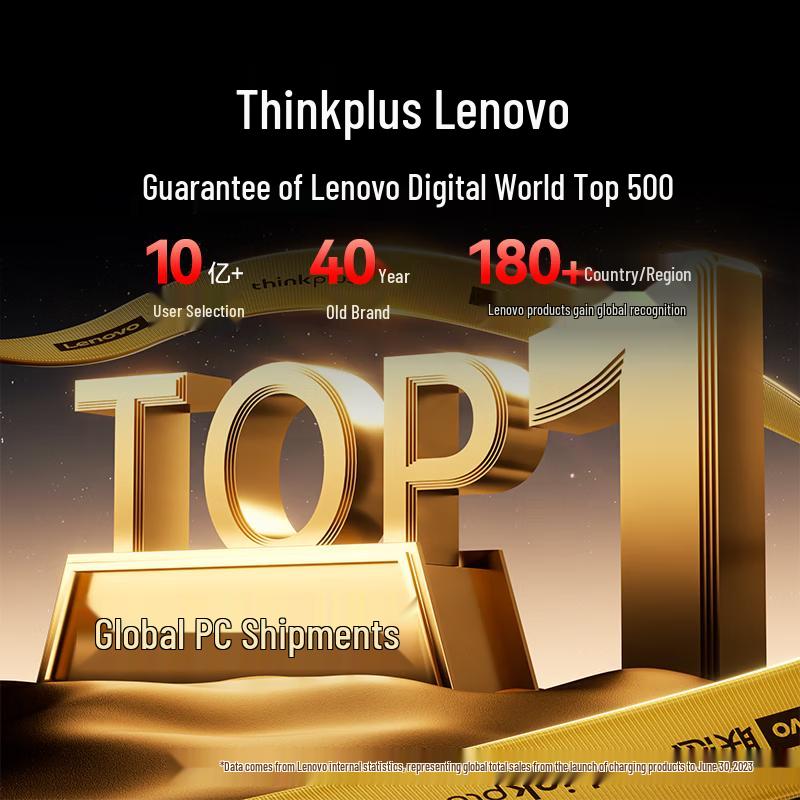 Lenovo ThinkPlus Type-C Dual-Head PD60W Fast Charging Cable