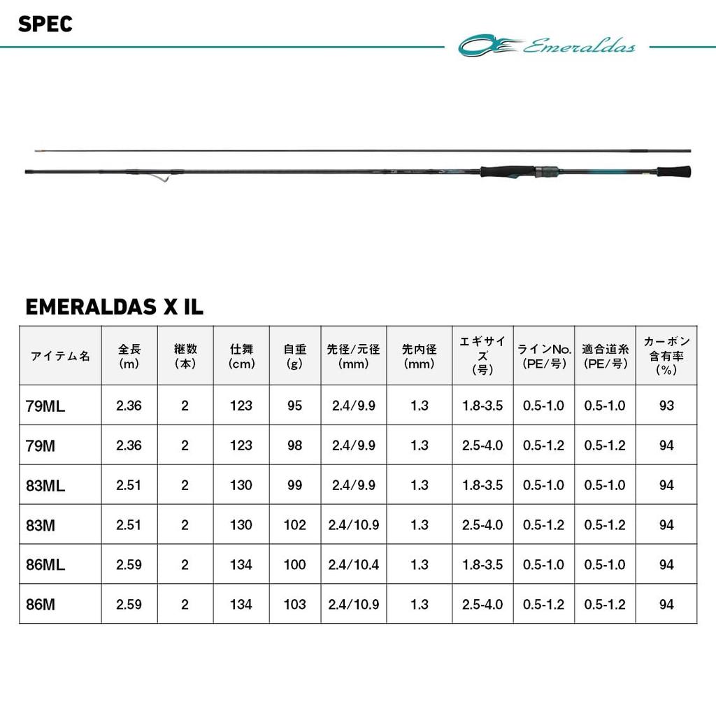 DAIWA Emeraldas X IL 86ML-J fishing rod