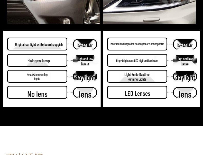 Lexus IS250/IS300 (06-12) Modified LED Daytime Running Lights Headlight Assembly