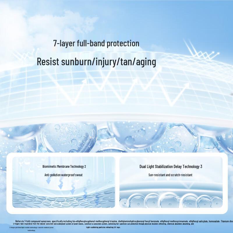 Pibao Light Hydrating Sunscreen Lotion