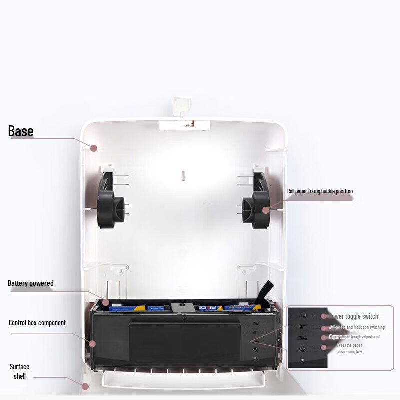 SVAVO Automatic Sensor Wall-Mounted Paper Dispenser