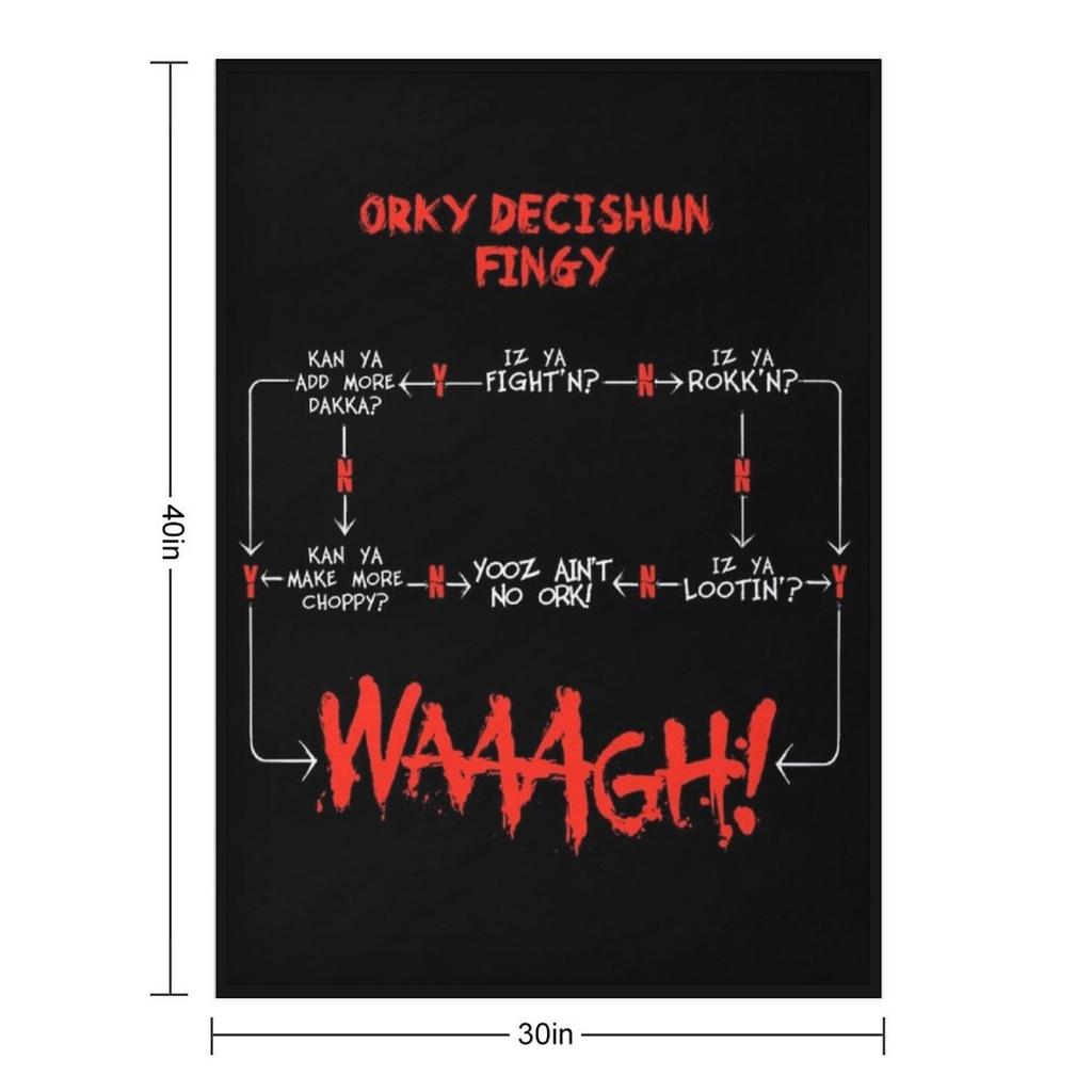 Ork WAAGH Decision Chart (Decishun Fingy!) Throw Blanket bed plaid funny gift Summer Decoratives Blankets