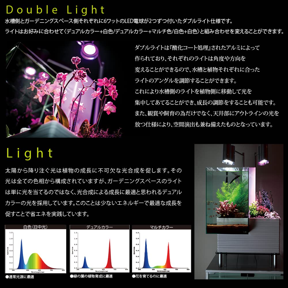 Brio 35 LED Bulb Light, 6300k White