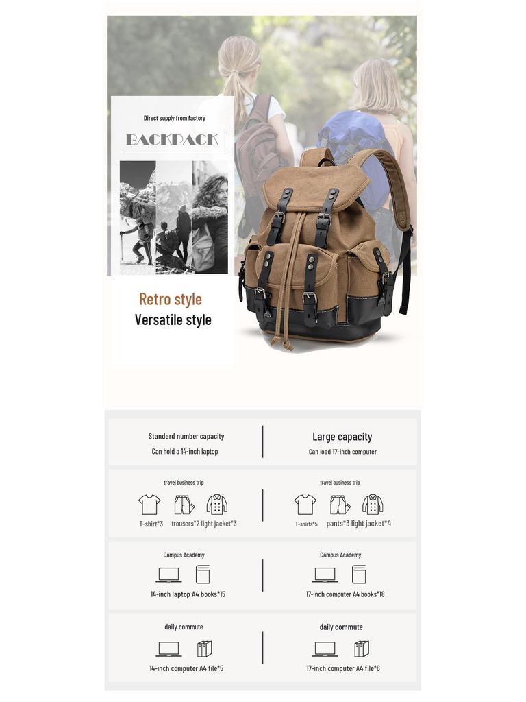 Retro European & American Canvas Travel Backpack - Large Capacity & Convenient for Mountaineering