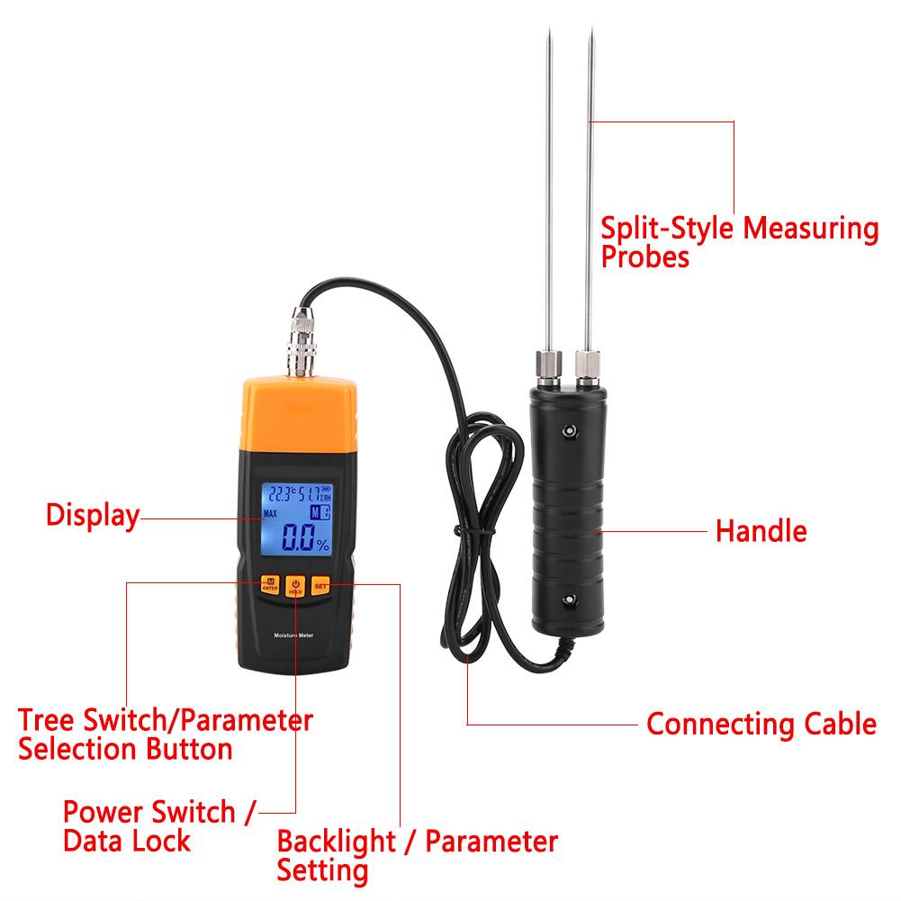 GM620 LCD Display Wood Moisture Tester GM620 LCD Display Digital Adjustable Wood Moisture Tester -10- 60℃