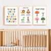 Hebrew Numbers Letter Planet Education Wall Art Canvas Painting Nursery Poster And Prints Wall Picture For Baby Girls Room Decor