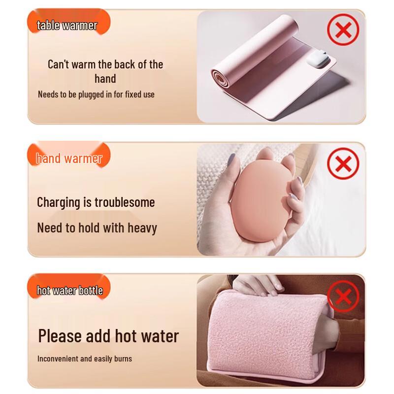 Self-Heating Joint Care Hand Warmer Patches