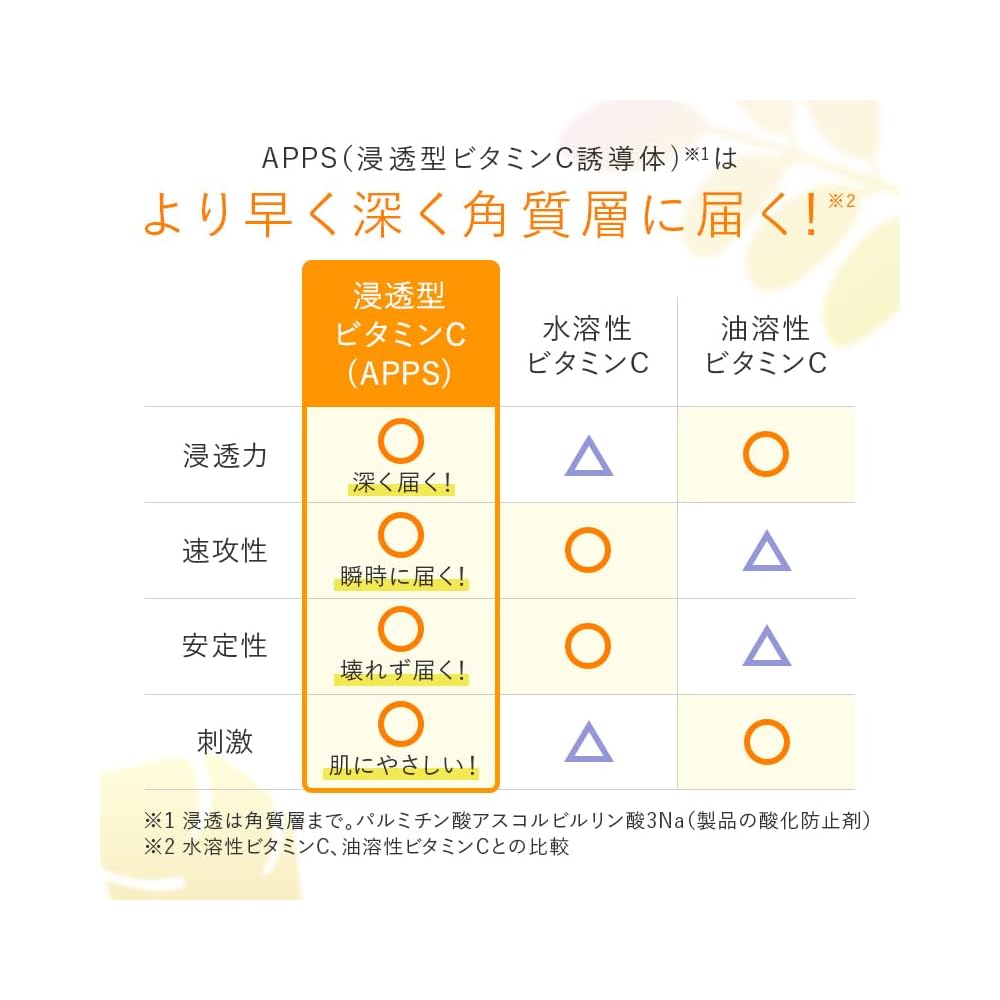 Perfect One Focus Smooth Cleansing Balm 75g Gentle Makeup Remover Skincare