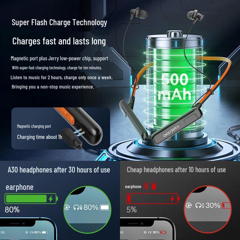 OAKS A30 Neckband Bluetooth Earphones