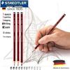Kalemler – Standart kalemler