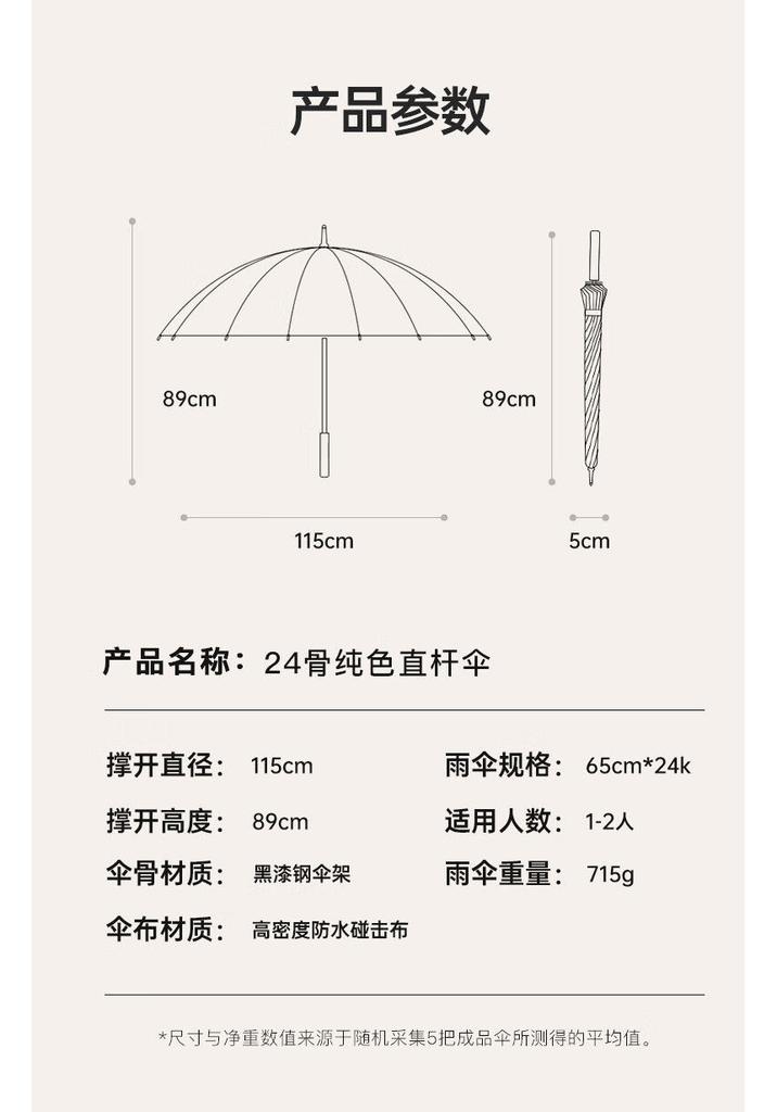 MAYDU 24 Bone Double Automatic Umbrella with Long Handle, Storm resistant, Large Clear Umbrella for Men's Business