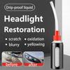 Headlight Restoration Kit, Car Headlight Cleaner and Polish Kit with Coating Liquid, Sandpapers, Atomizer Bottle,