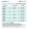 Radiator Expansion Tank Cap for Citroen