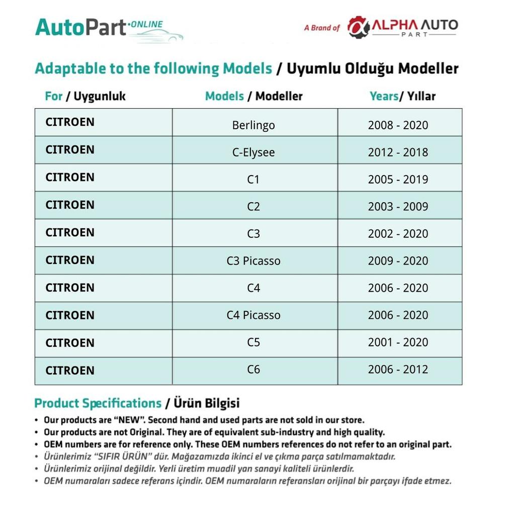 Radiator Expansion Tank Cap for Citroen