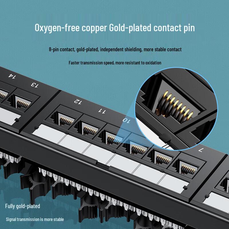 UNITEK Cat6 Gigabit 24-Port 1U Rackmount Patch Panel