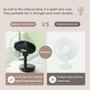 Portable USB Rechargeable Folding Stand Floor Fan 6 Inch 3 Speeds Adjustable Height Super Quiet for Home Office