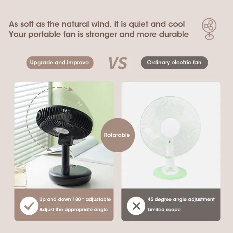 Portable USB Rechargeable Folding Stand Floor Fan 6 Inch 3 Speeds Adjustable Height Super Quiet for Home Office