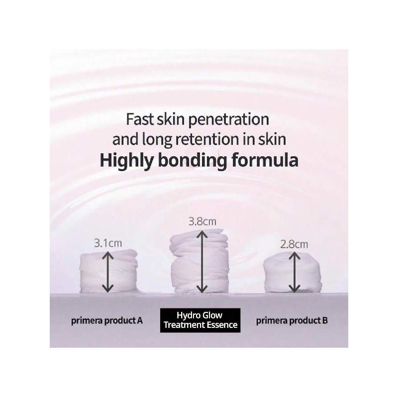 Primera Deep Hydration And Firming Skincare 150ml, Premium Beauty Essence For Anti-Aging