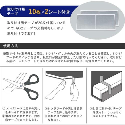 Comolife Oil Absorbent Tape for Range Hood Grooves, 3m x 2 Rolls, Oil Absorbent Tape, Sponge, Dirt Guard Tape for Ventilation Hoods, Ranges, Cleaning,