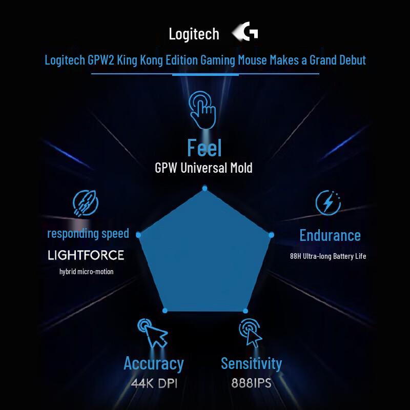 Logitech GPW 2 LIGHTSPEED Wireless Gaming Mouse