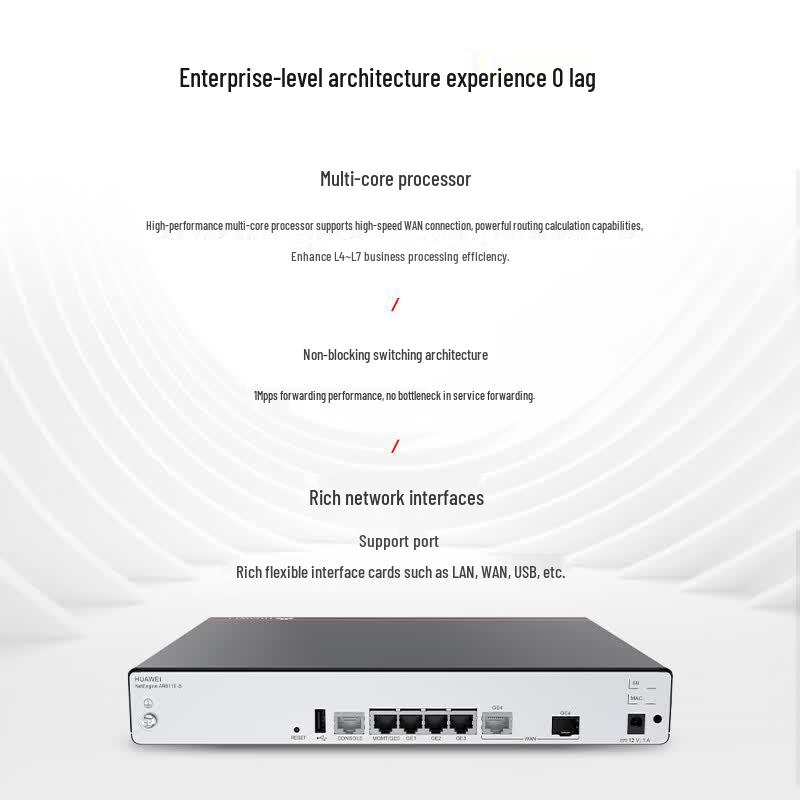 Huawei AR611E-S Enterprise Router (CN version)