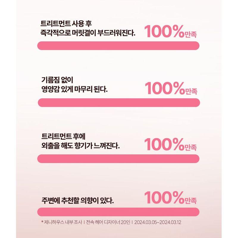 jenny house - Salon Therapy Damage Care Treatment