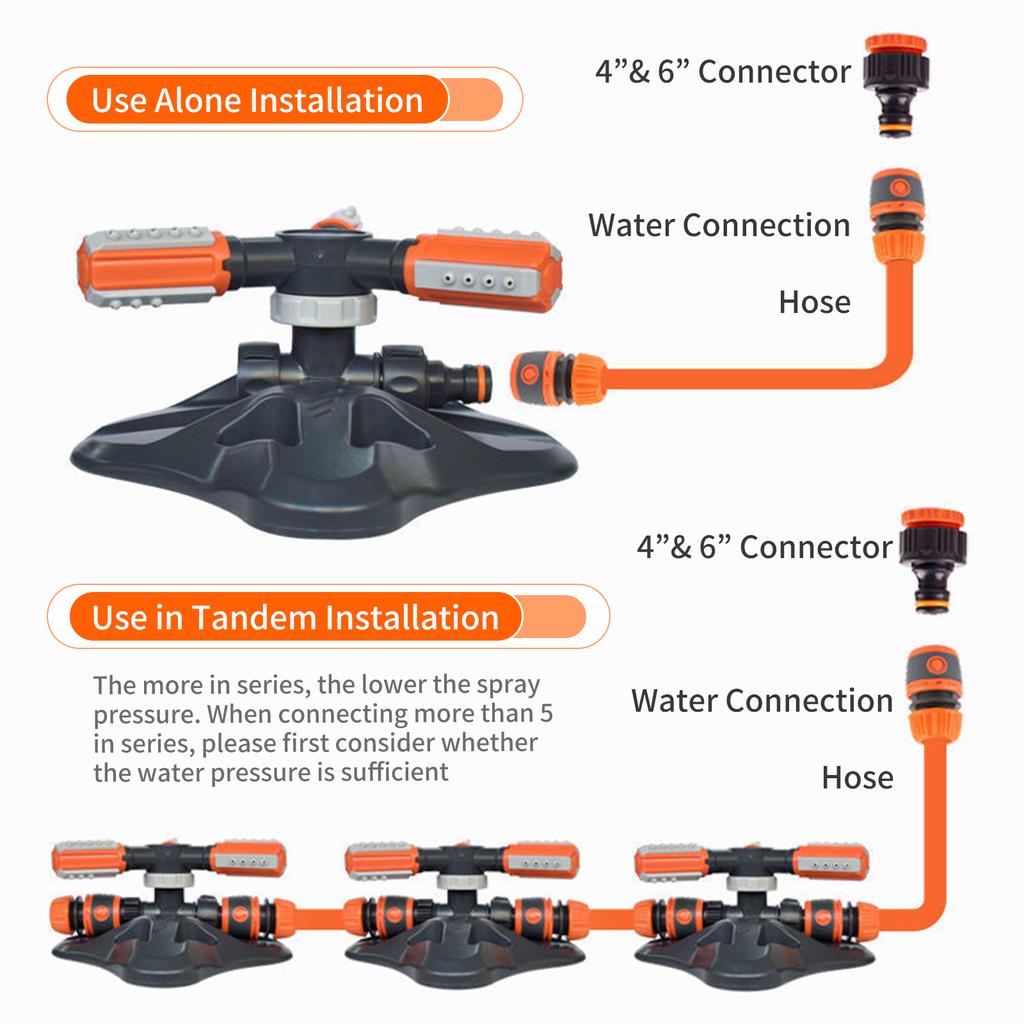 360 Rotating Garden Sprinkler   3-Arm Lawn Sprinkler Irrigation System Outdoor Garden Patio Courtyard Water Sprayer Gardening Watering System