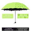 Red Leaf Portable Manual Folding Umbrella Flowering Umbrella In Water Black Glue Coated Light Weight UV Umbrella