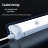 Waterproof LED Strip Light