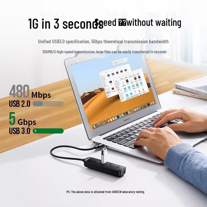 Ugreen 4-Port USB 2.0 Hub